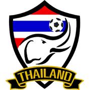 日本U20